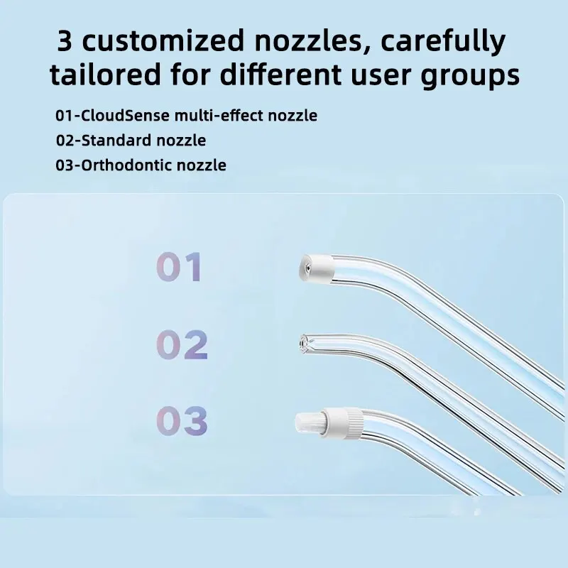 Mijia Electric Oral Irrigator  - Micellar Water Cleanser ulasan dan harga
