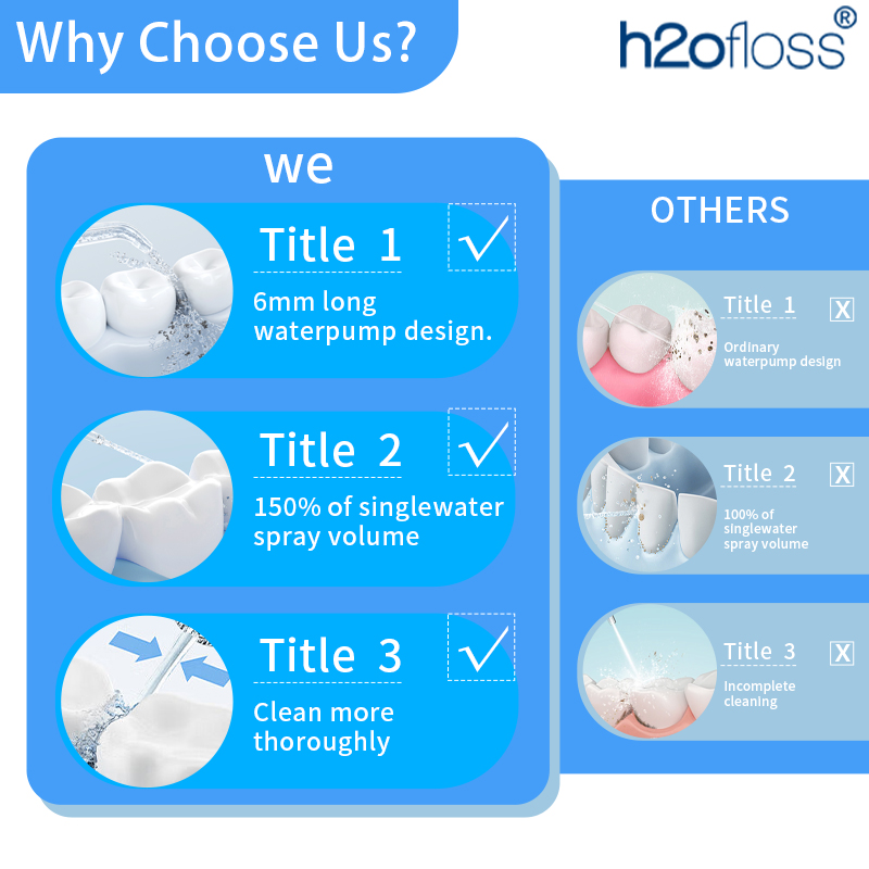 H2ofloss Water Flosser 300ml O - Micellar Water Cleanser ulasan dan harga