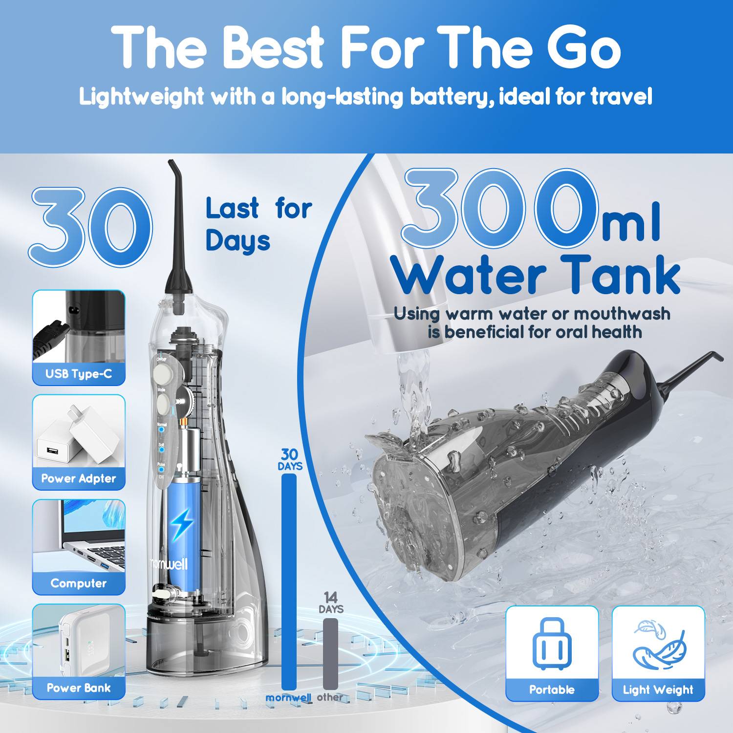 Portable Water Flosser Teethfo - Micellar Water Cleanser ulasan dan harga