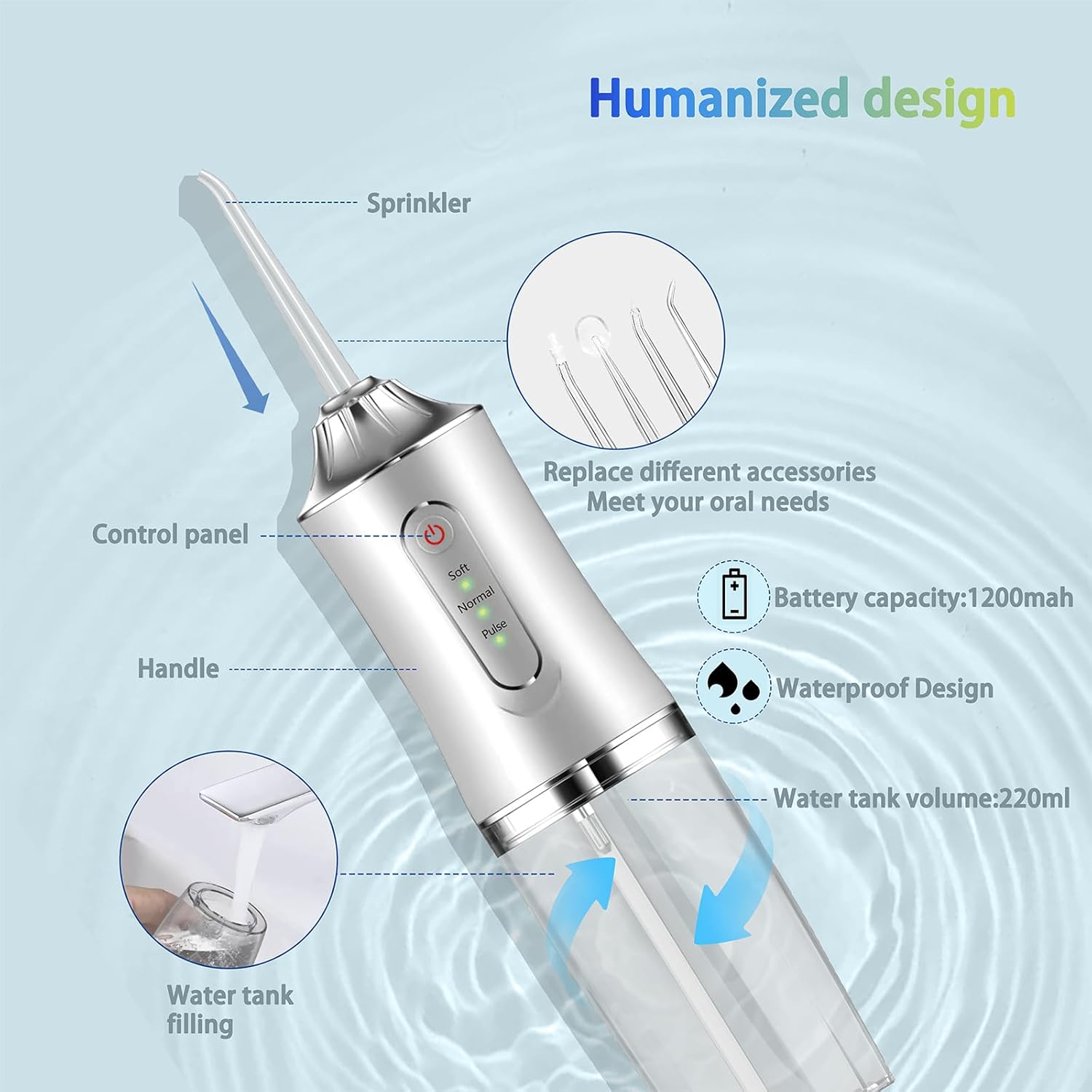 USB Rechargeable Water Flosser - Micellar Water Cleanser ulasan dan harga